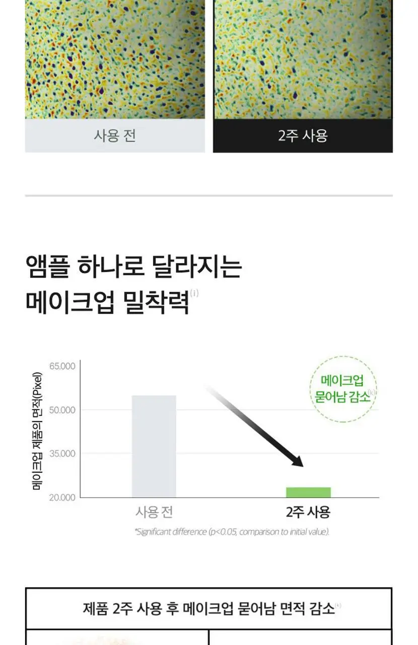 [단독기획/속보습] 셀리맥스 더 리얼 노니 에너지 앰플 90ml 기획 (80ml+10ml) 상세페이지 36